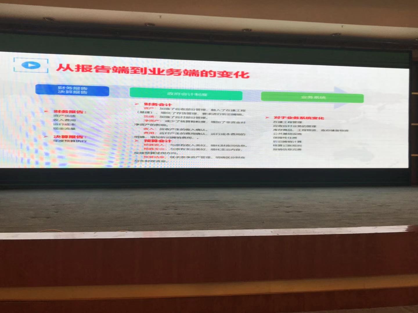 tyc1286太阳成集团城官网